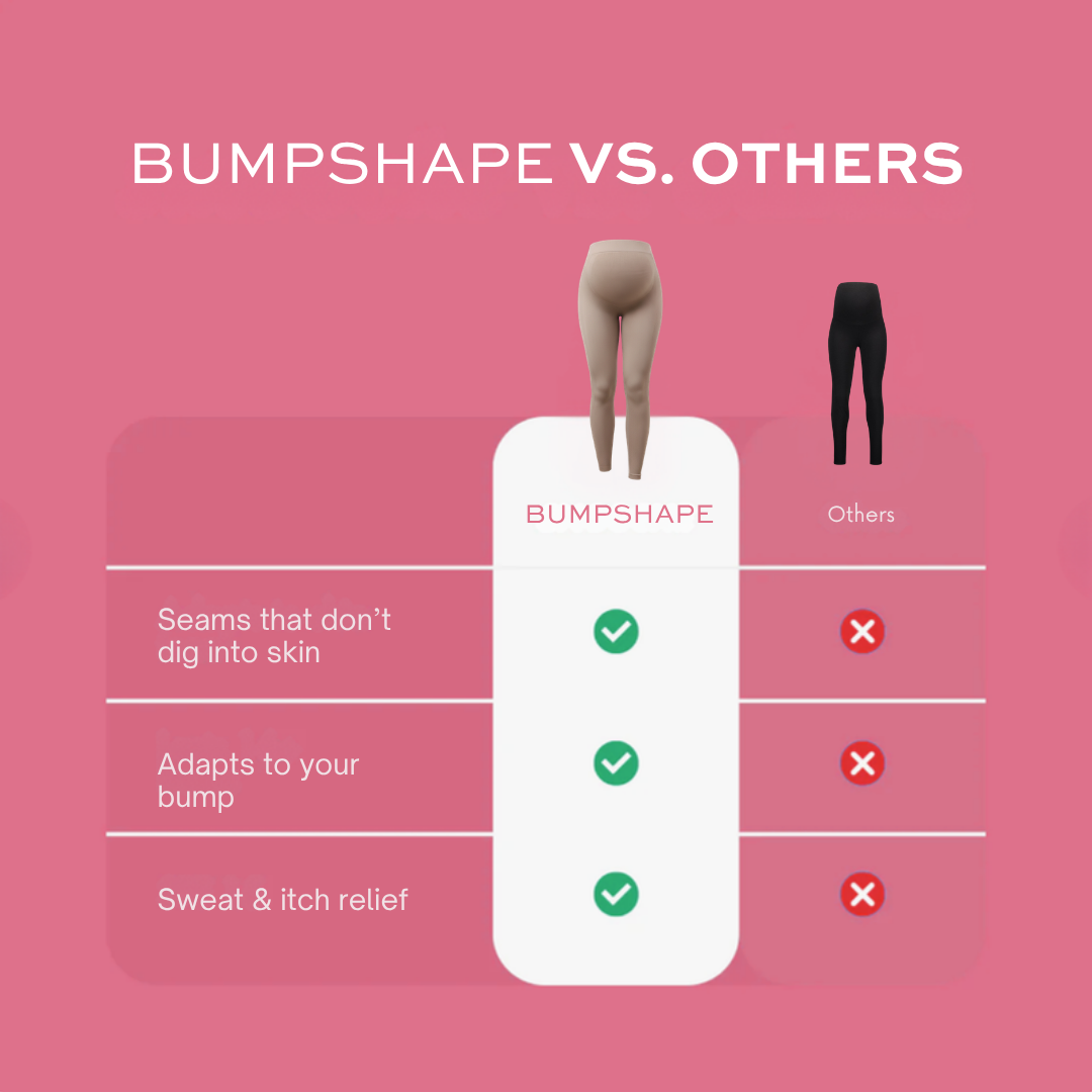 Sculpting Maternity Legging